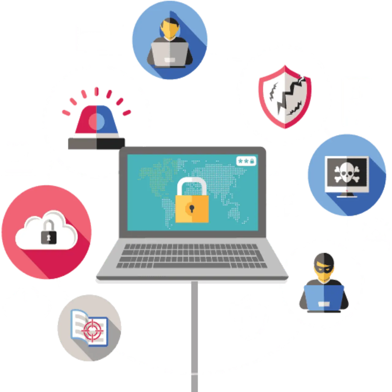 Managed IT Services