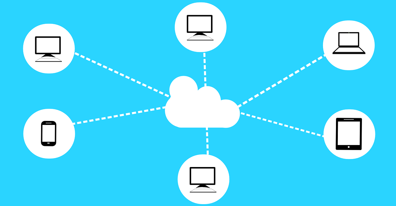 System Integration Image